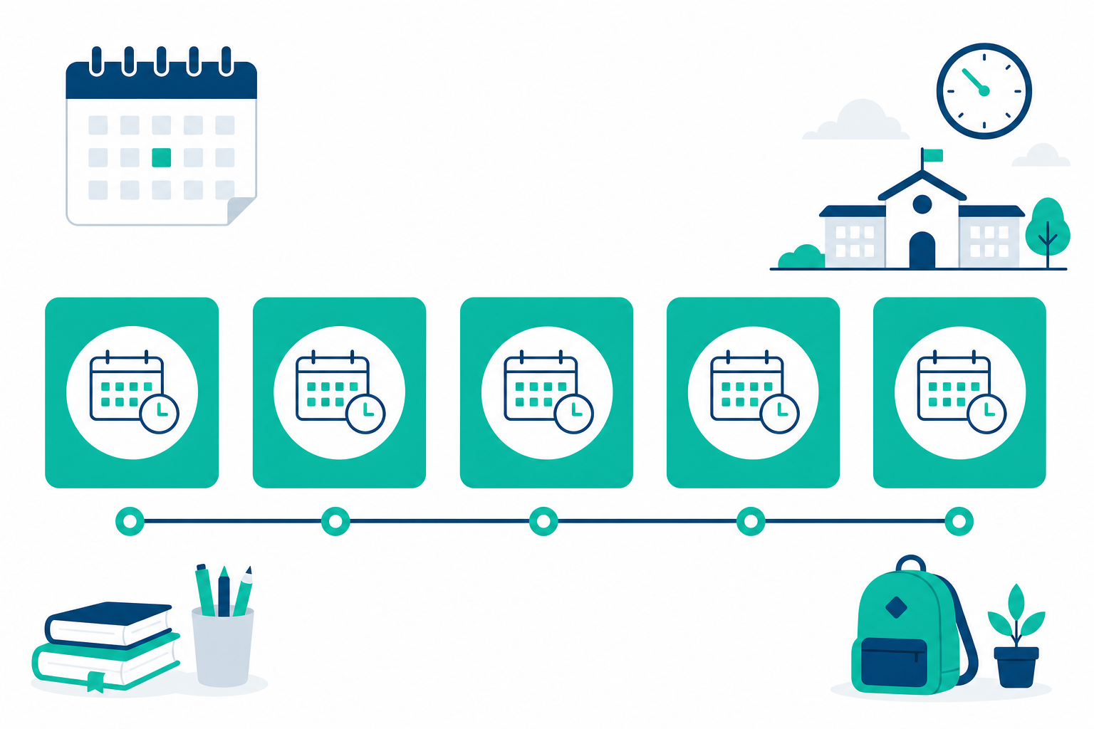 Illustration of five monthly sessions on a timeline