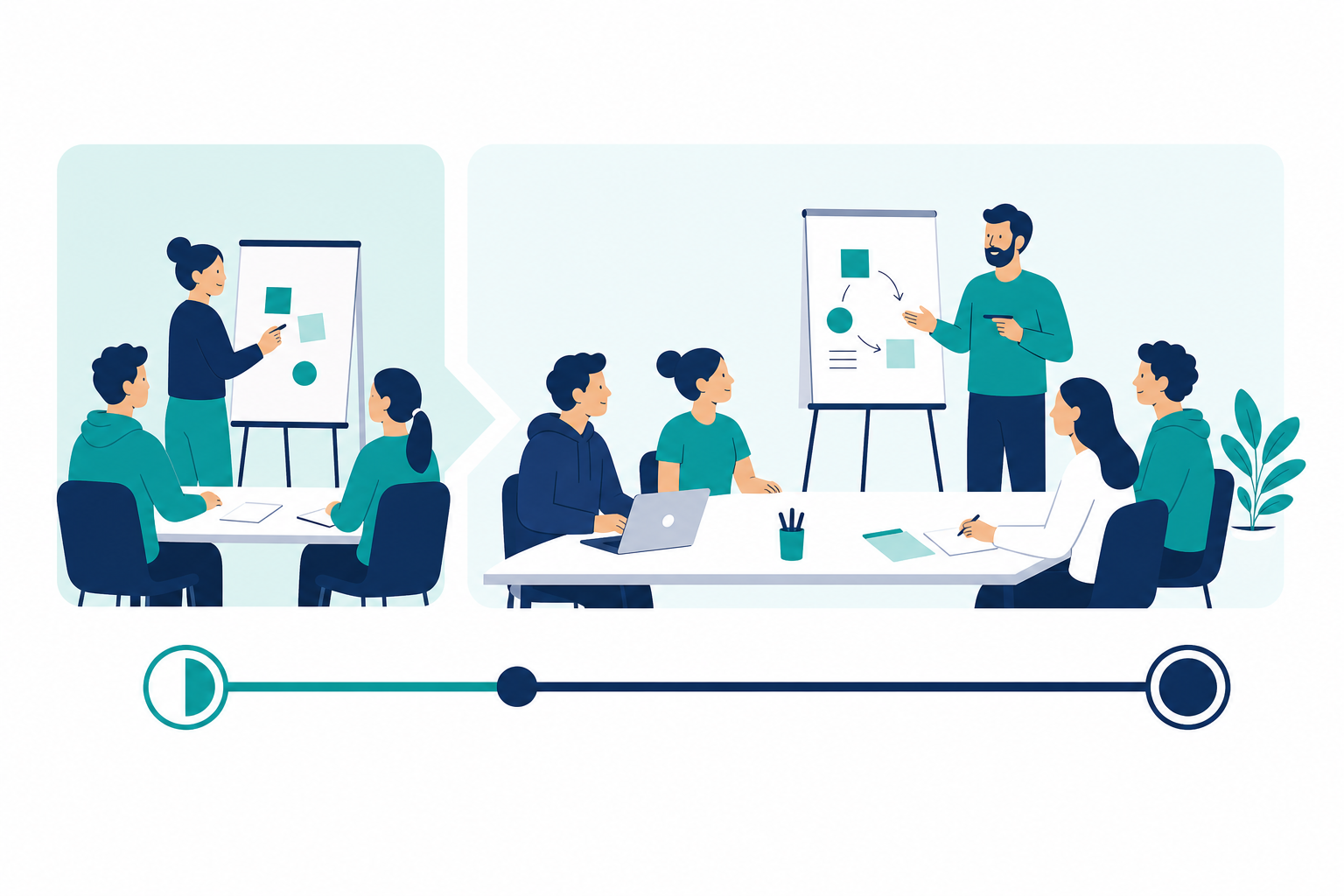 Illustration of a multi-block workshop over one and a half days