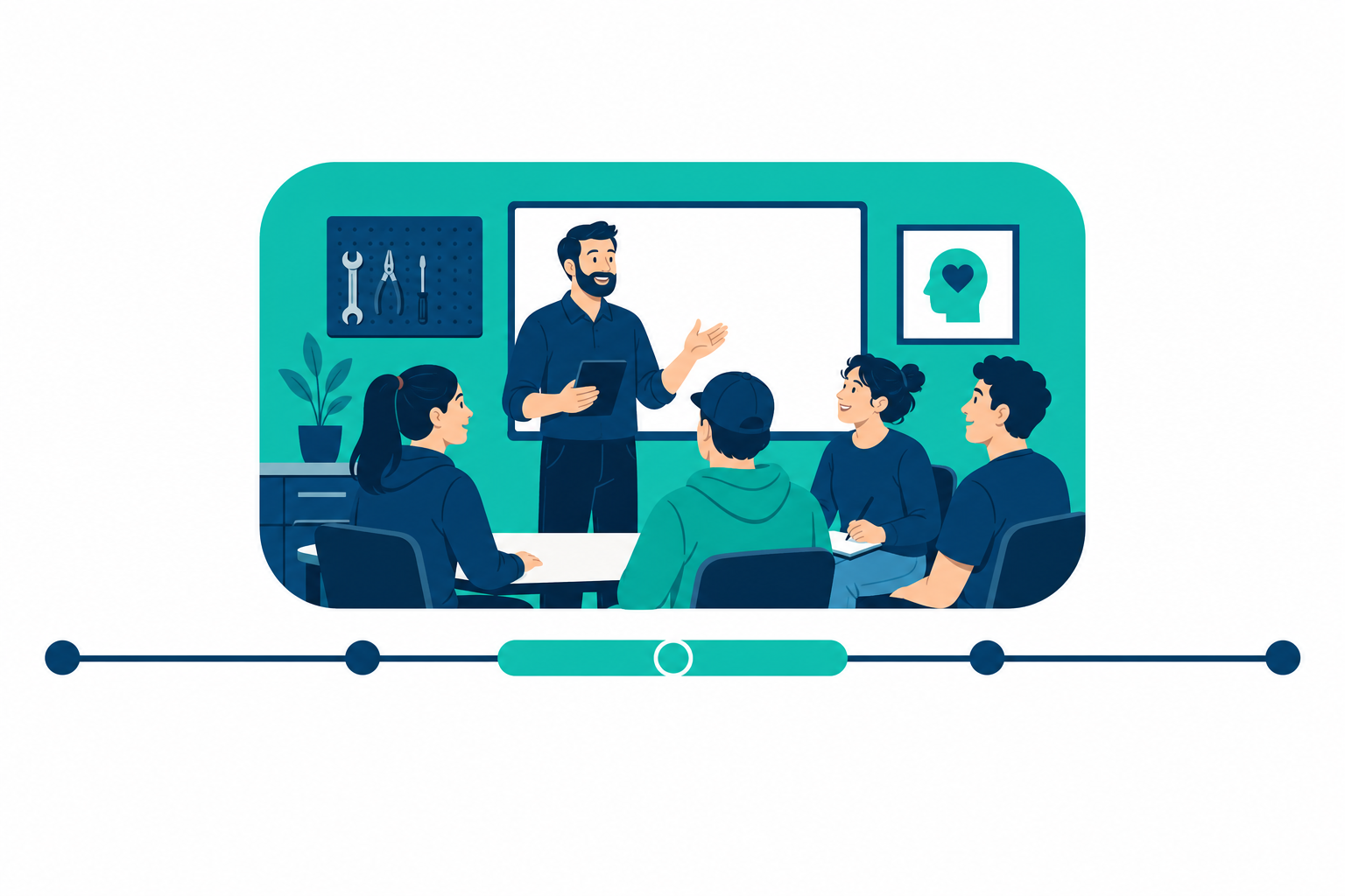Illustration of a single 2-hour classroom workshop